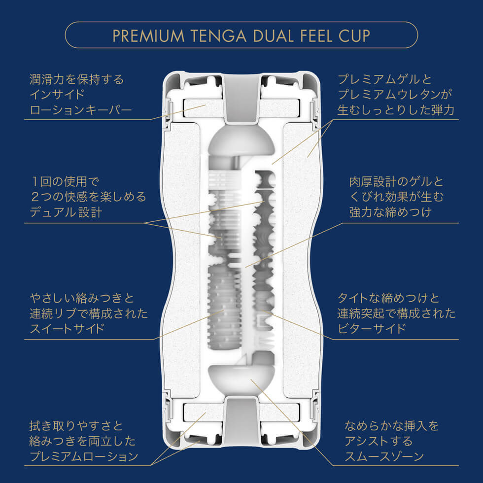 (T-16)PREMIUM TENGA DUAL FEEL CUP